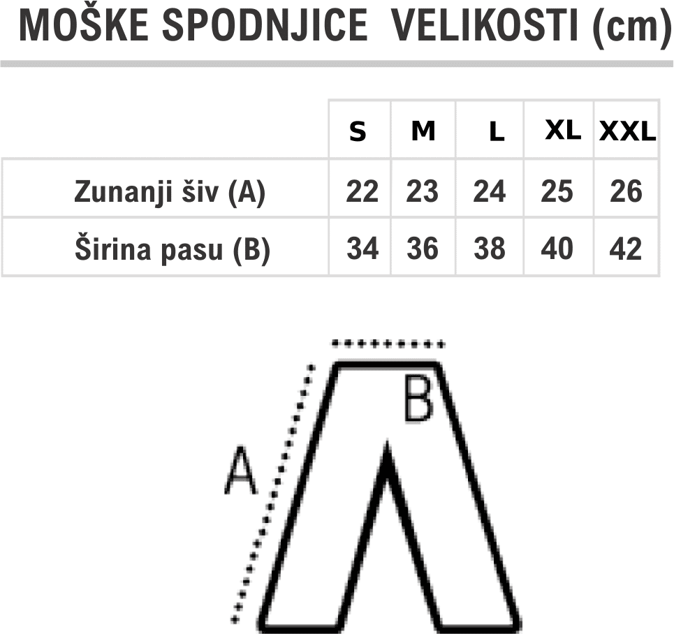 m. spodnjice velikosti